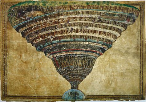 9 circles of hell.